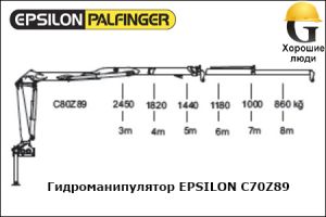 Манипулятор EPSILON C80Z89