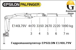 Манипулятор EPSILON E140L79V