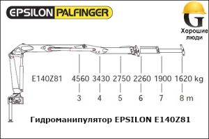 Манипулятор EPSILON E140Z81