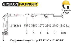 Манипулятор EPSILON E165Z81