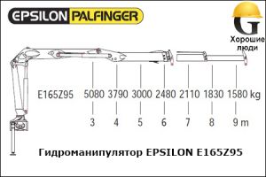 Манипулятор EPSILON E165Z95