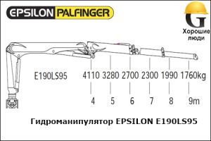 Манипулятор EPSILON E190LS95