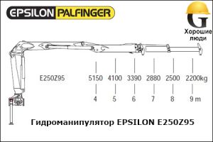 Манипулятор EPSILON E250Z95