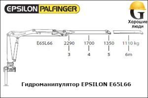 Манипулятор EPSILON E65L66