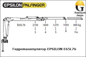 Манипулятор EPSILON E65L76