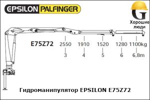 Манипулятор EPSILON E75Z72