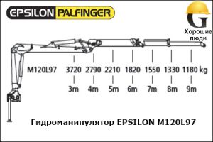 Манипулятор EPSILON M120L97