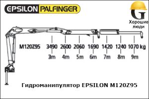 Манипулятор EPSILON M120Z95