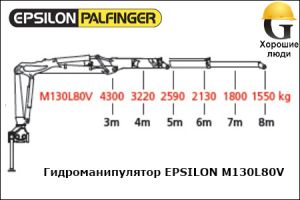 Манипулятор EPSILON M130L80V