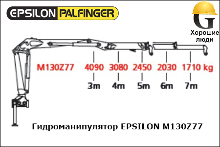 Манипулятор EPSILON M130Z77