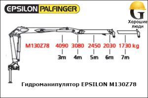 Манипулятор EPSILON M130Z78 HPLS