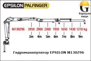 Манипулятор EPSILON M130Z96 HPLS