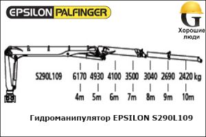Манипулятор EPSILON S290L109